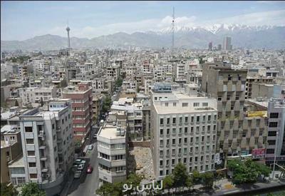نوسان قیمت مسكن در مناطق مصرفی تهران بعلاوه نمودار