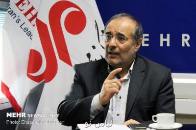 ظرفیت بالای صنعت گردشگری برای بازگشت سرمایه