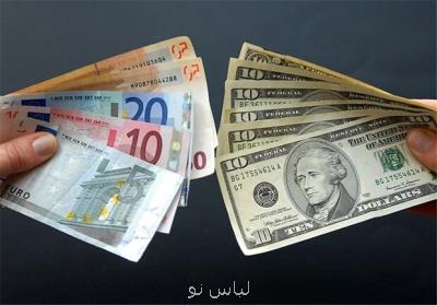 دریافت اقامت 5 ساله ایران با سرمایه گذاری 90 هزار یورویی