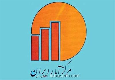 تورم نقطه ای سه استان ۶۰ درصد شد