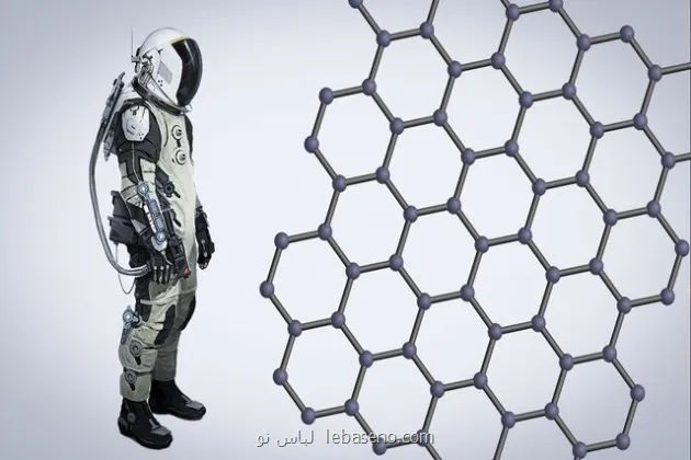 اعزام هیات تجاری و فناورانه ایرانی به یکی از مهم ترین رویدادهای صنعت نانو در جهان