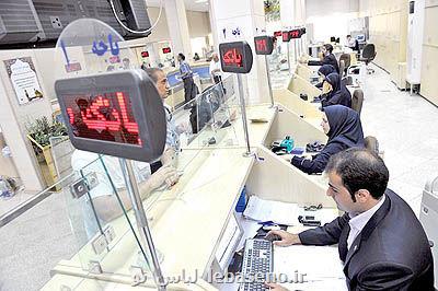 مبلغ و تضمین های وام كرونا ویژه گردشگری