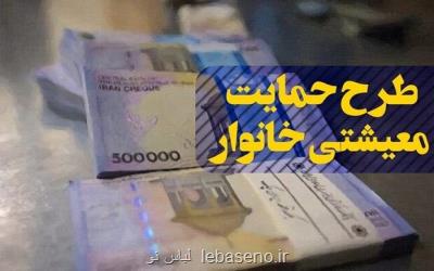 دو منبع مالی غیرتورم زا برای پرداخت یارانه كالاهای اساسی