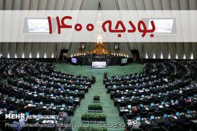 ۱۰ هزار میلیارد ریال بدهی ایدرو و ایمیدرو تهاتر می شود