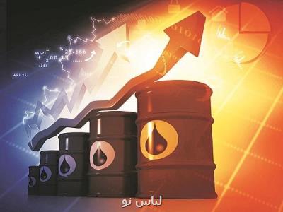 نفت برنت از مرز ۶۵ دلار گذشت